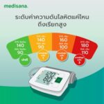 MEDISANA BLOOD PRESSURE MONITOR เครื่องวัดความดันโลหิตระบบอัตโนมัติ รุ่น BU512 - Image 3
