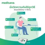 MEDISANA BLOOD PRESSURE MONITOR เครื่องวัดความดันโลหิตระบบอัตโนมัติ รุ่น BU512 - Image 2